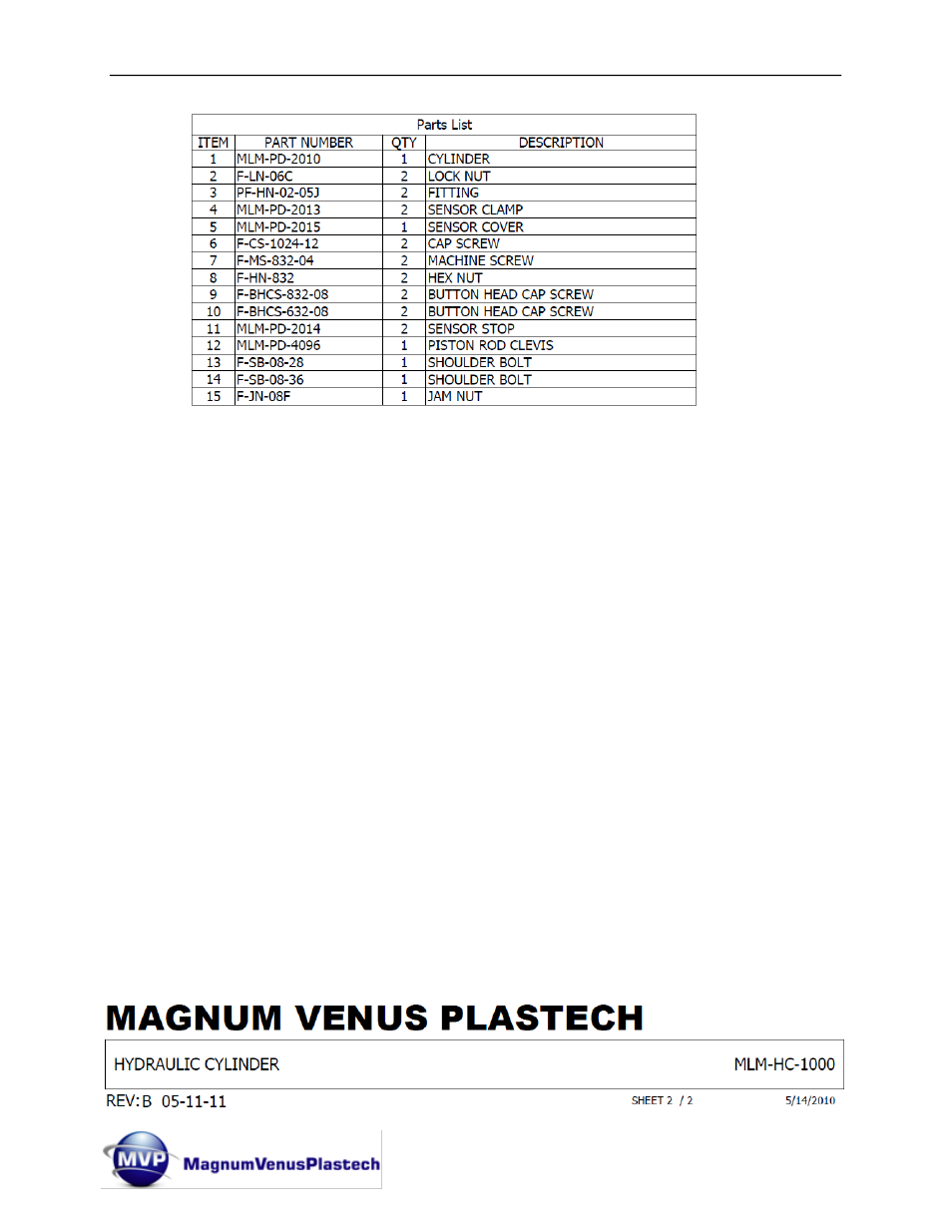 Magnum Venus Plastech HYDRAULIC MINI LINK User Manual | Page 67 / 72