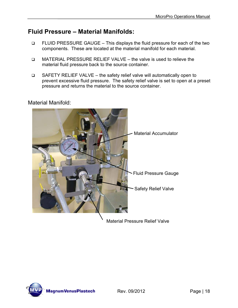 Fluid pressure – material manifolds | Magnum Venus Plastech MicroPro User Manual | Page 18 / 53