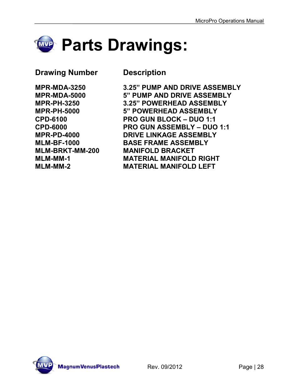 Parts drawings | Magnum Venus Plastech MicroPro User Manual | Page 28 / 53