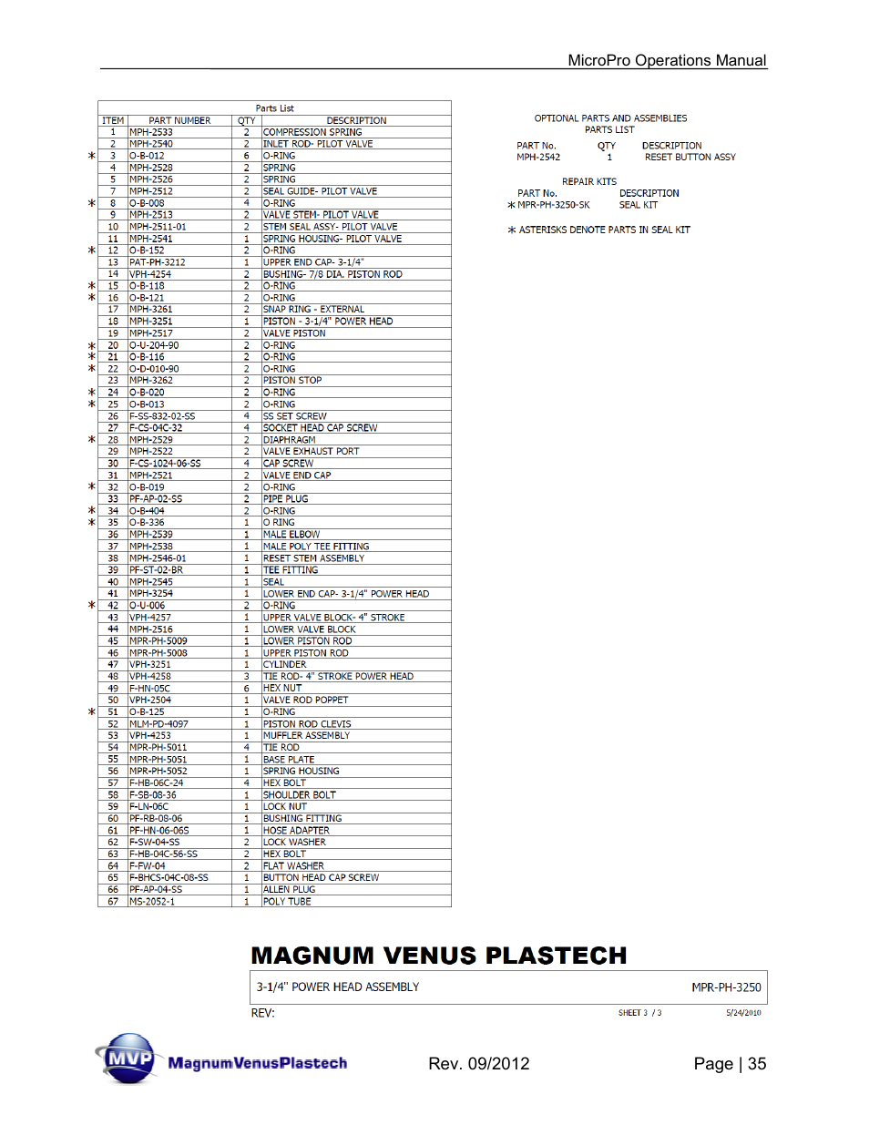 Magnum Venus Plastech MicroPro User Manual | Page 35 / 53