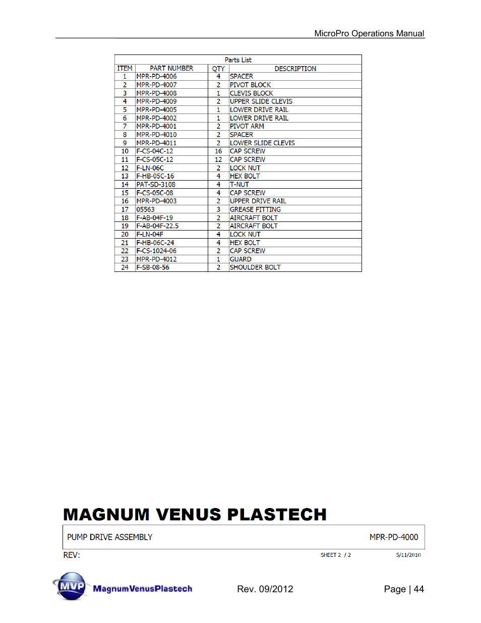 Magnum Venus Plastech MicroPro User Manual | Page 44 / 53