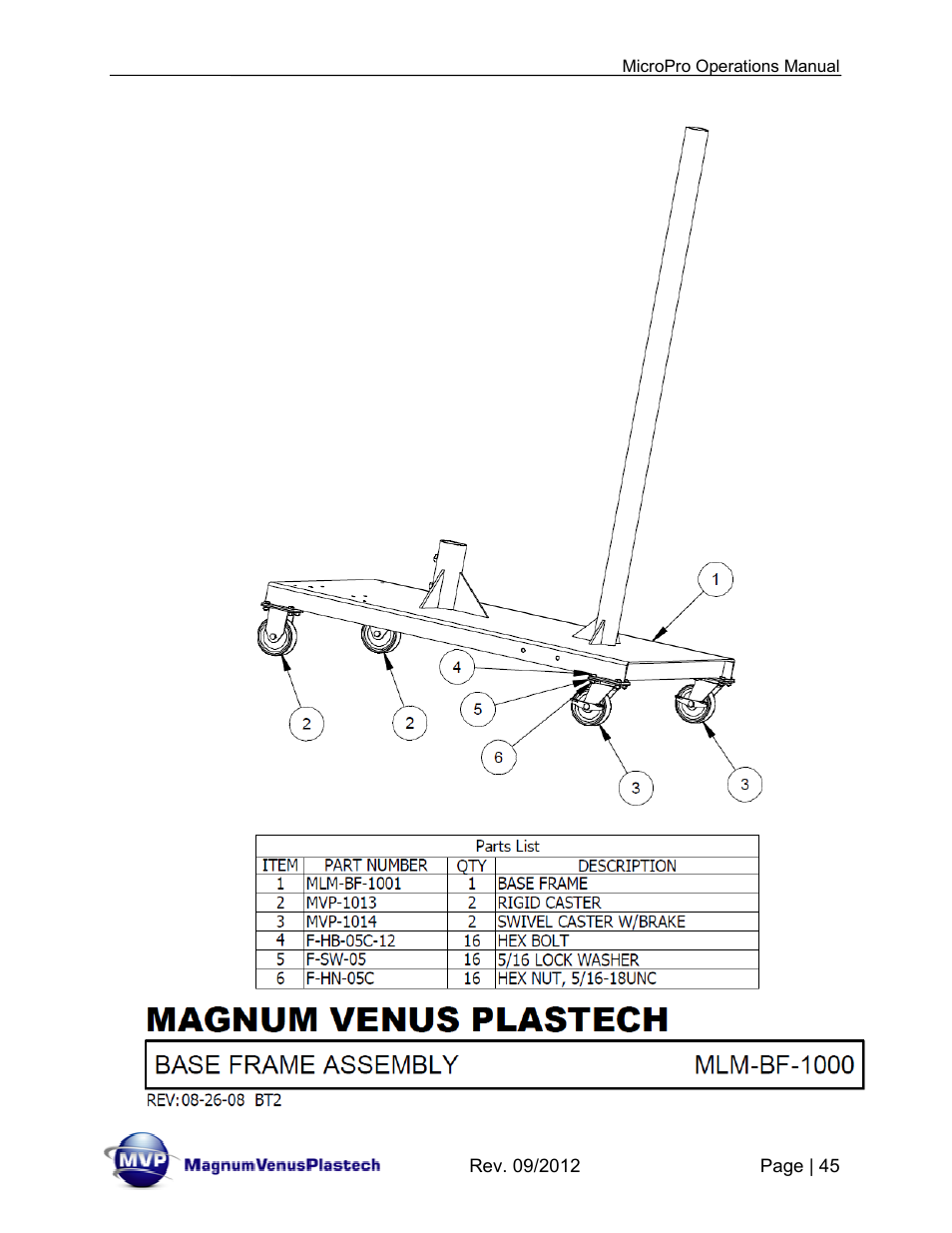 Magnum Venus Plastech MicroPro User Manual | Page 45 / 53