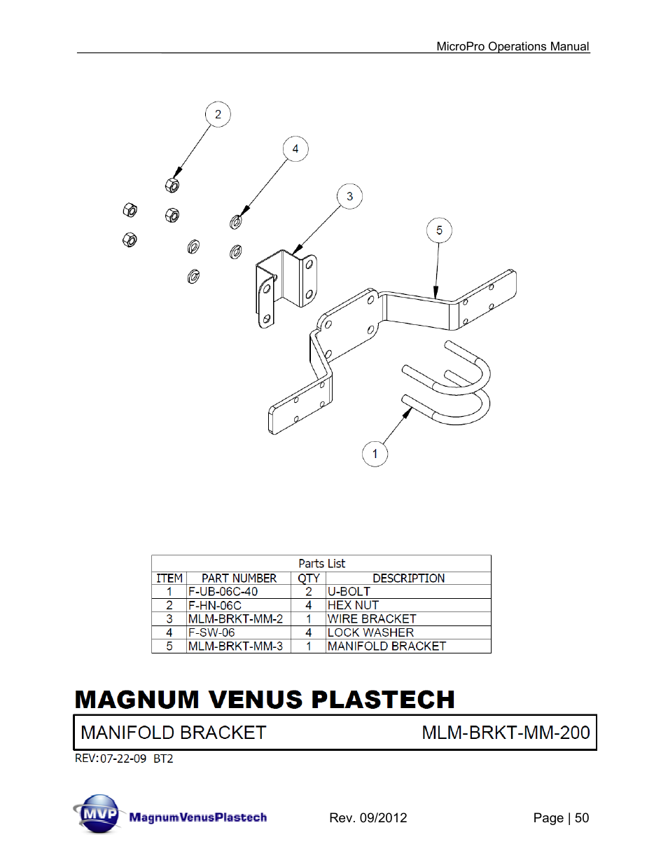 Magnum Venus Plastech MicroPro User Manual | Page 50 / 53