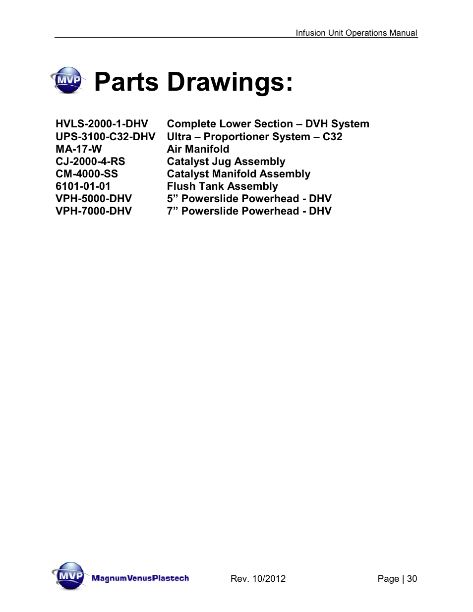 Parts drawings | Magnum Venus Plastech Infusion Unit DHV-5100-INT User Manual | Page 30 / 48