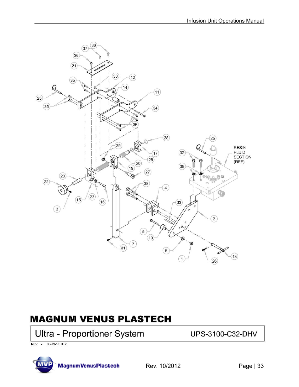 Magnum Venus Plastech Infusion Unit DHV-5100-INT User Manual | Page 33 / 48