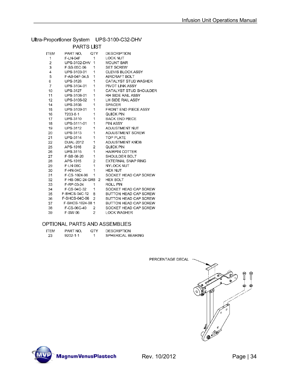 Magnum Venus Plastech Infusion Unit DHV-5100-INT User Manual | Page 34 / 48