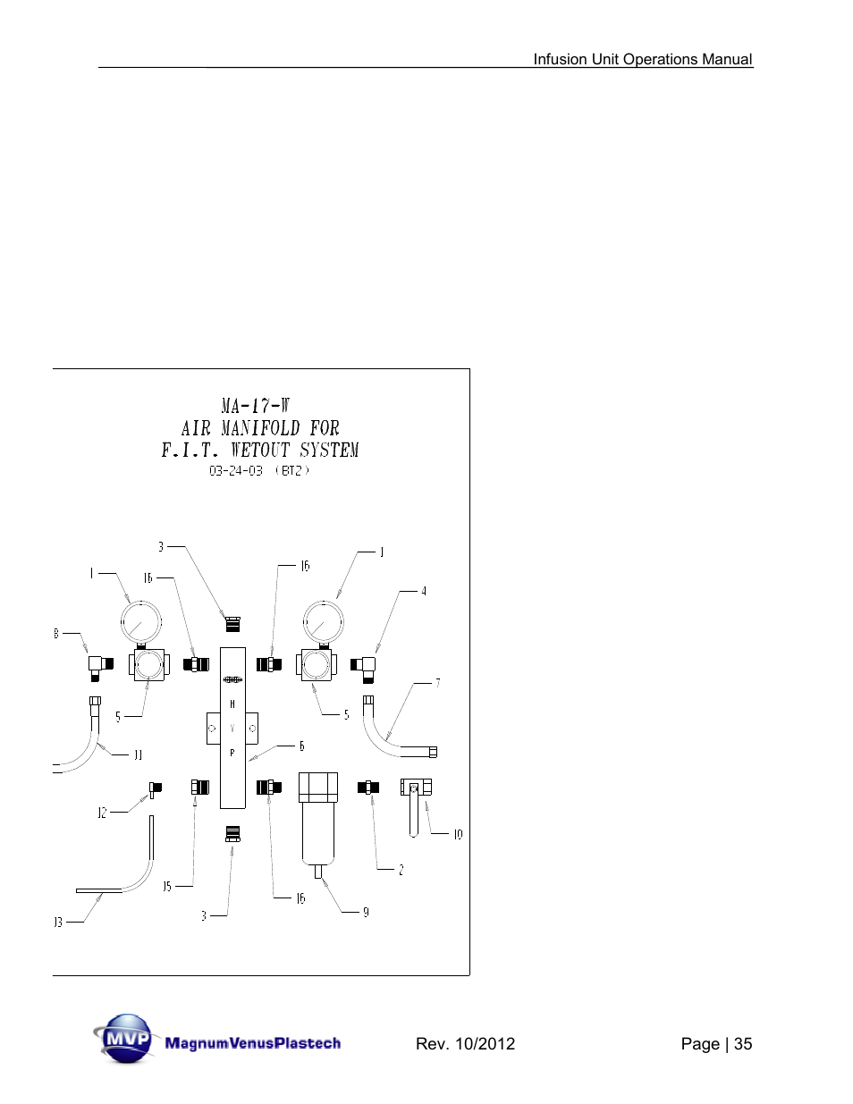 Magnum Venus Plastech Infusion Unit DHV-5100-INT User Manual | Page 35 / 48