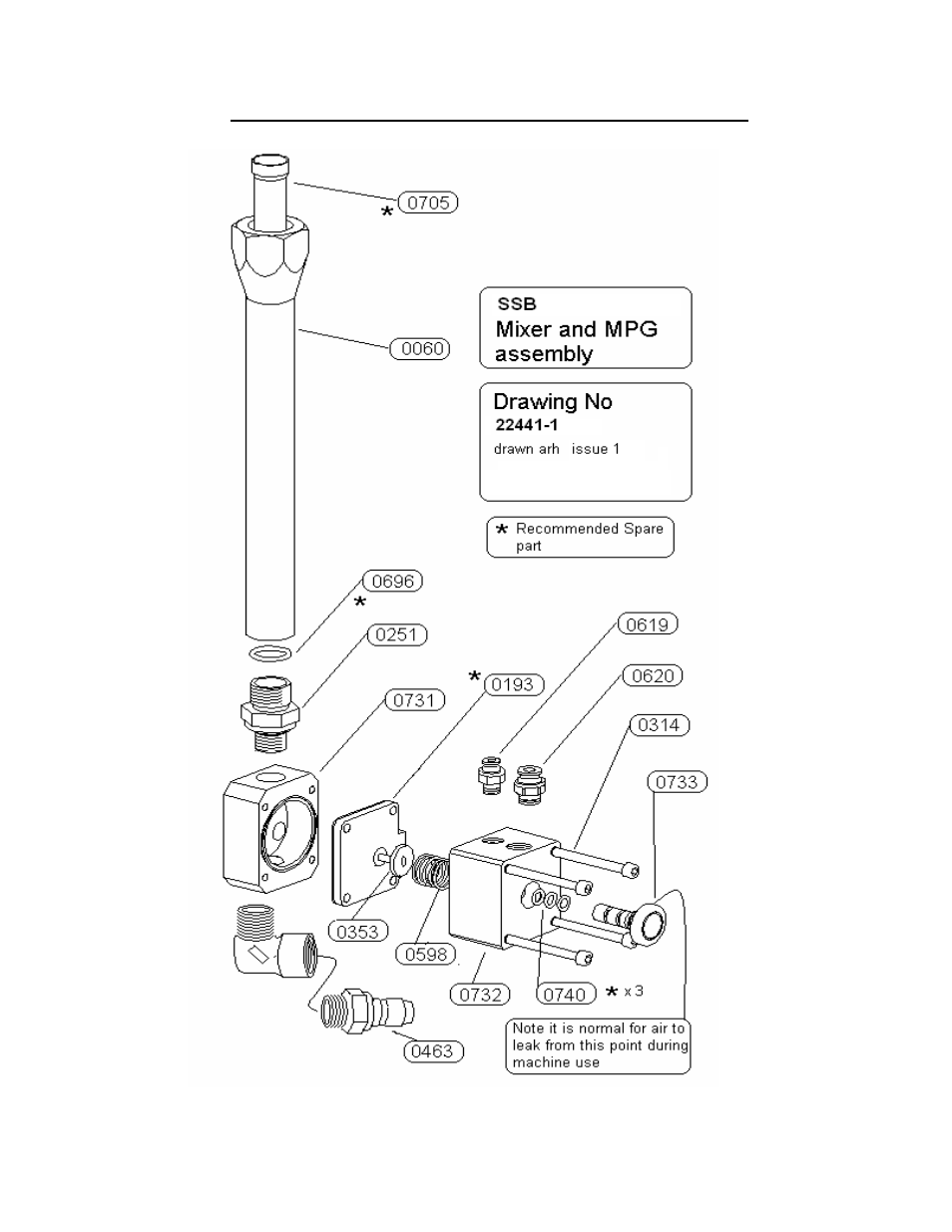 3 head mixer and mould pressure guard (mpg) | Magnum Venus Plastech ThermoJect V6SC User Manual | Page 12 / 17