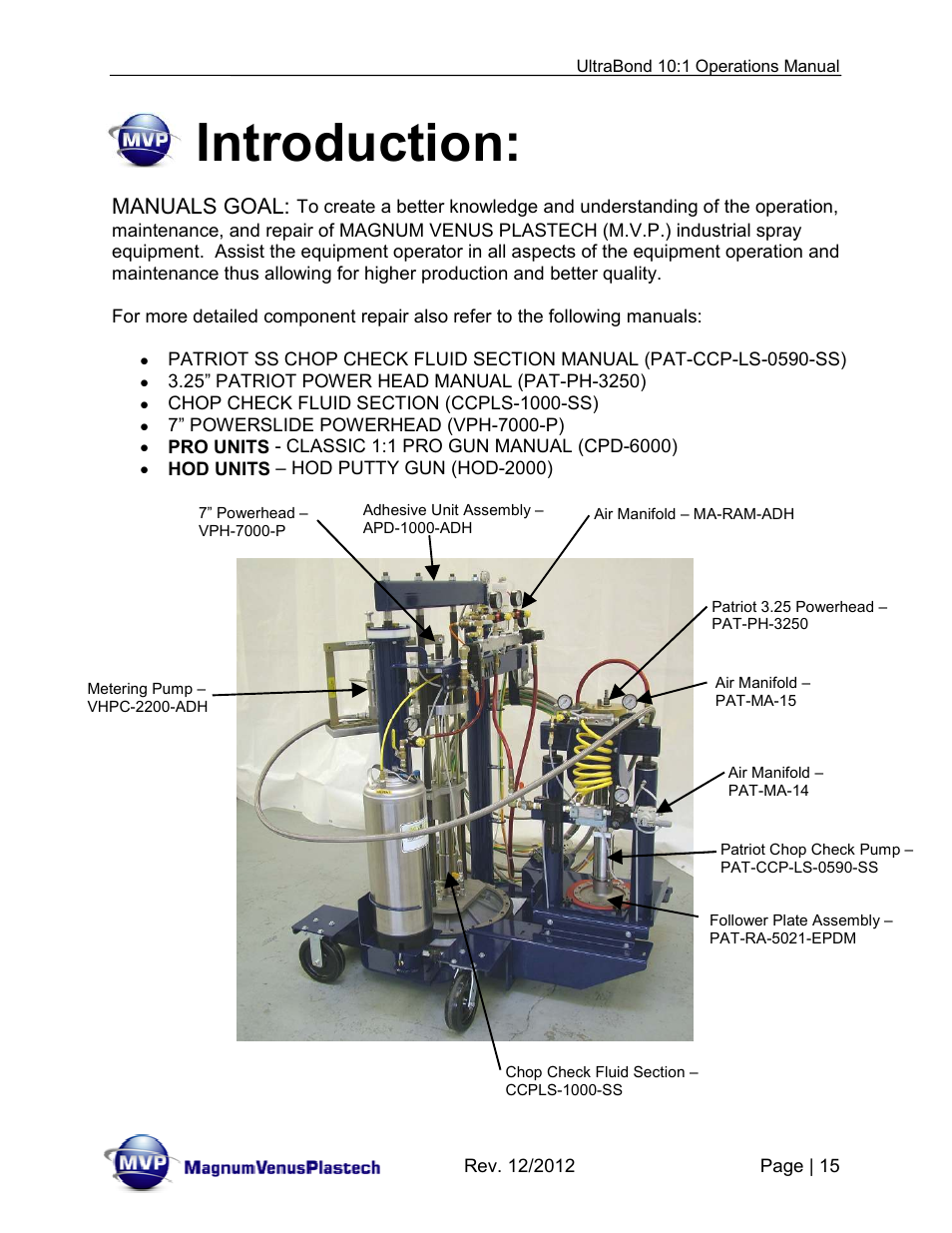 Introduction | Magnum Venus Plastech ULTRABOND 10:1 ADHESIVE UNIT User Manual | Page 15 / 71