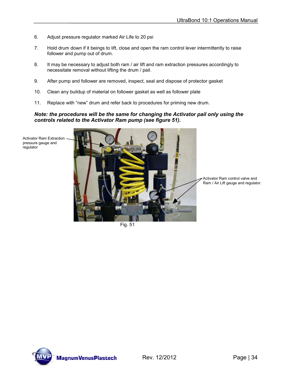 Magnum Venus Plastech ULTRABOND 10:1 ADHESIVE UNIT User Manual | Page 34 / 71