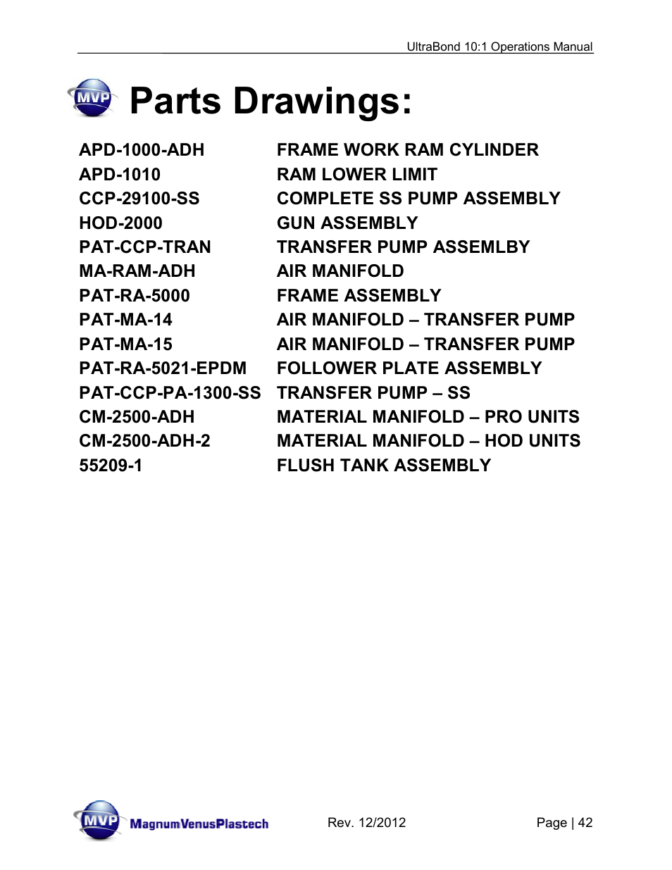 Parts drawings | Magnum Venus Plastech ULTRABOND 10:1 ADHESIVE UNIT User Manual | Page 42 / 71