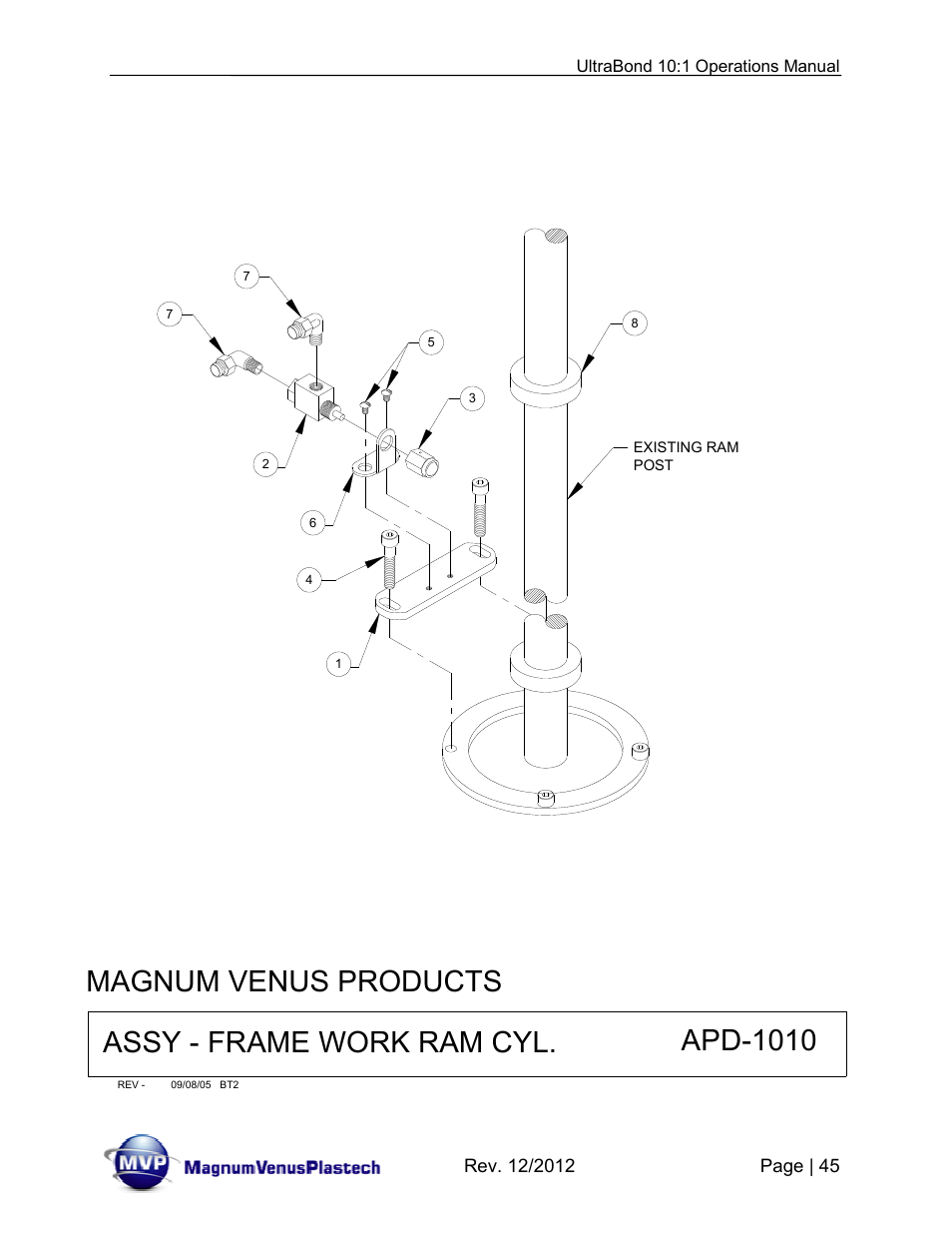 Magnum Venus Plastech ULTRABOND 10:1 ADHESIVE UNIT User Manual | Page 45 / 71