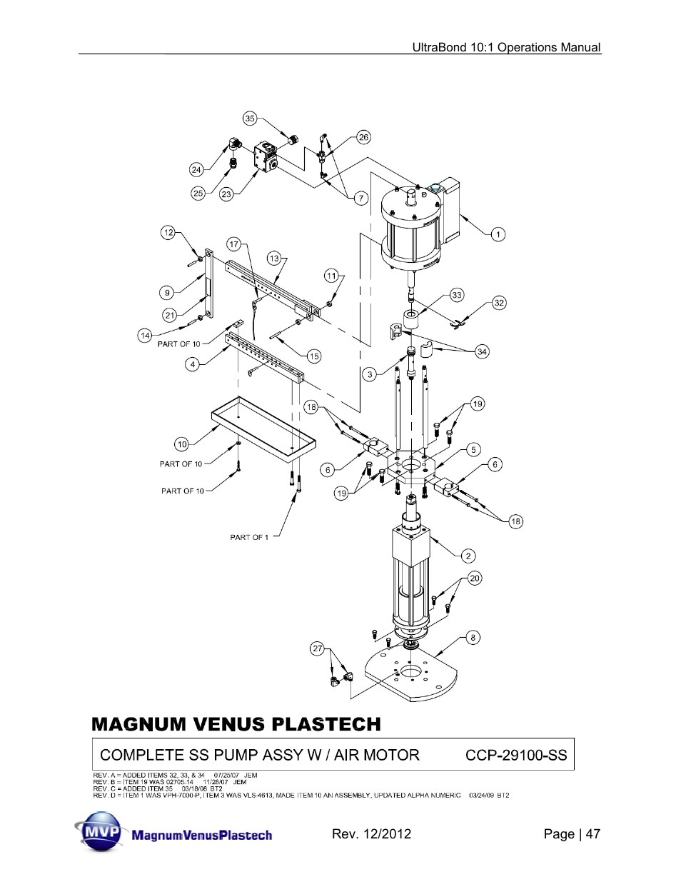Magnum Venus Plastech ULTRABOND 10:1 ADHESIVE UNIT User Manual | Page 47 / 71