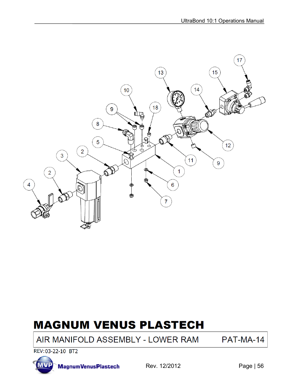 Magnum Venus Plastech ULTRABOND 10:1 ADHESIVE UNIT User Manual | Page 56 / 71