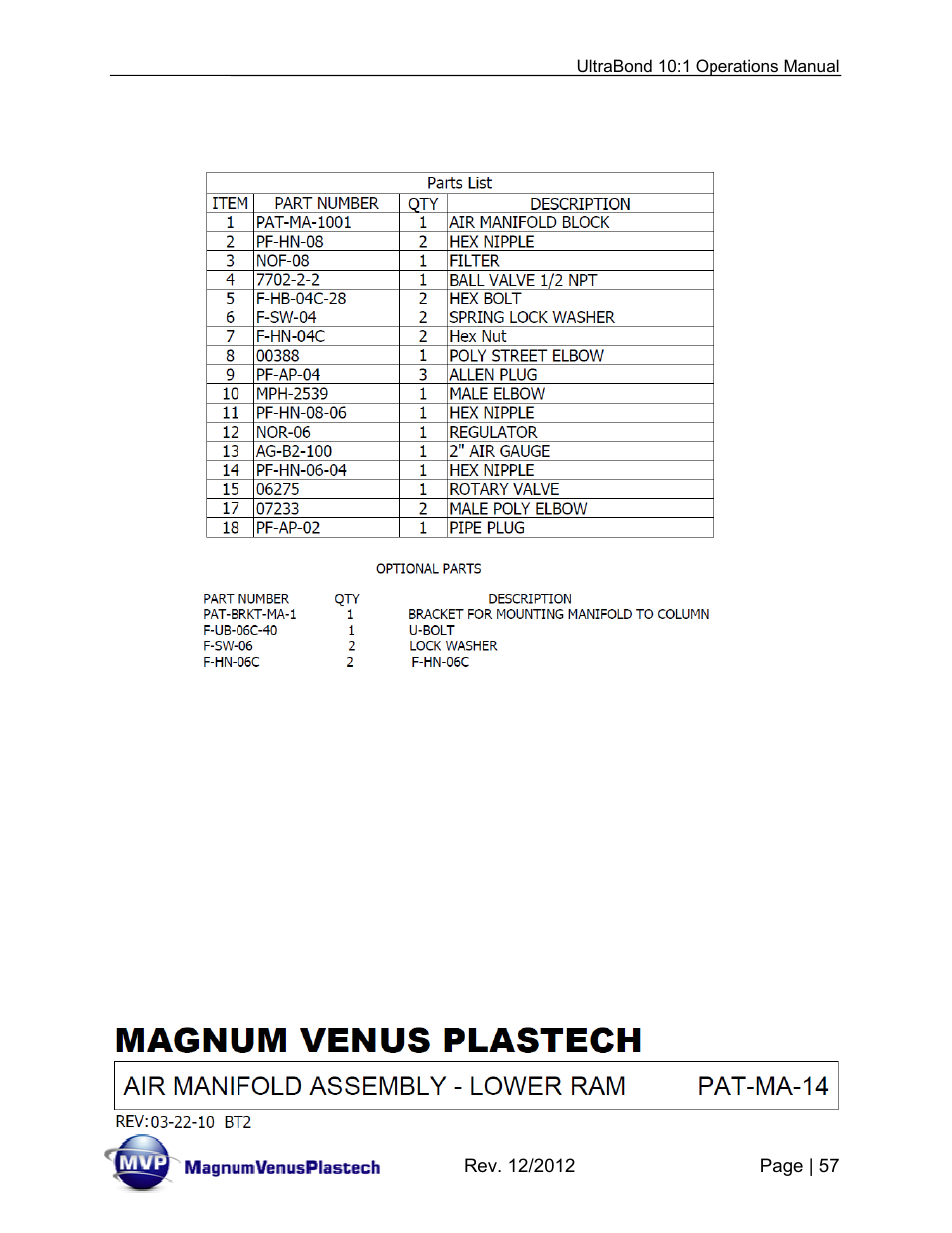 Magnum Venus Plastech ULTRABOND 10:1 ADHESIVE UNIT User Manual | Page 57 / 71