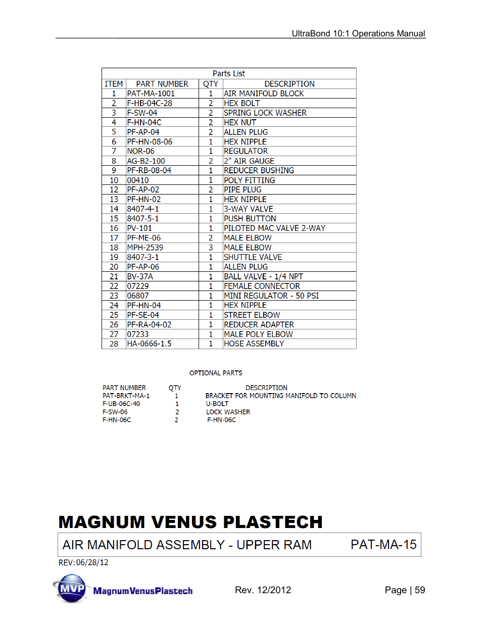 Magnum Venus Plastech ULTRABOND 10:1 ADHESIVE UNIT User Manual | Page 59 / 71