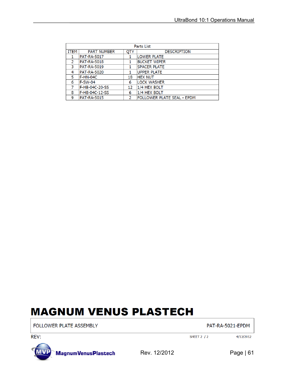 Magnum Venus Plastech ULTRABOND 10:1 ADHESIVE UNIT User Manual | Page 61 / 71