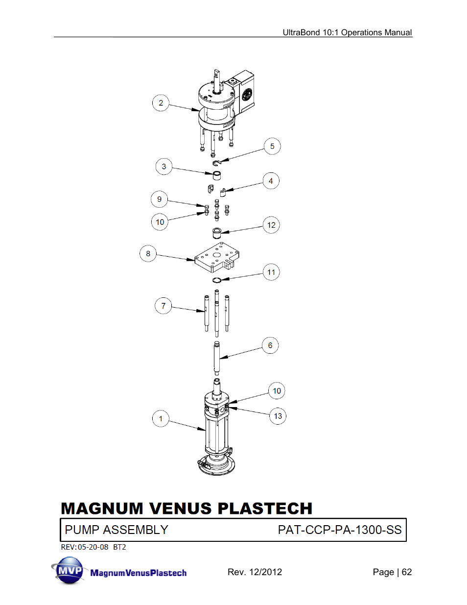 Magnum Venus Plastech ULTRABOND 10:1 ADHESIVE UNIT User Manual | Page 62 / 71