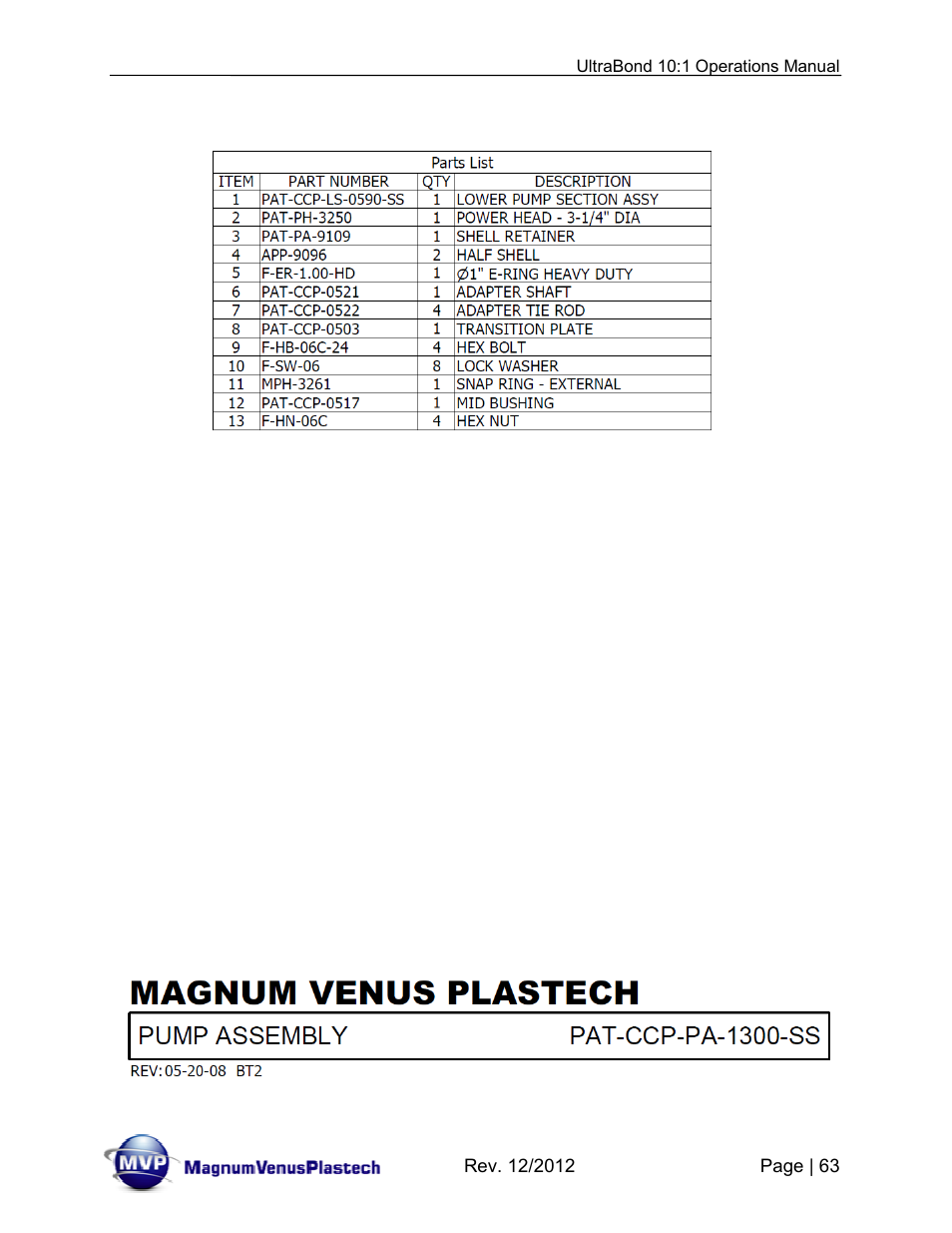 Magnum Venus Plastech ULTRABOND 10:1 ADHESIVE UNIT User Manual | Page 63 / 71