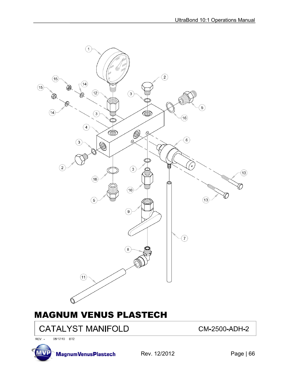 Magnum Venus Plastech ULTRABOND 10:1 ADHESIVE UNIT User Manual | Page 66 / 71