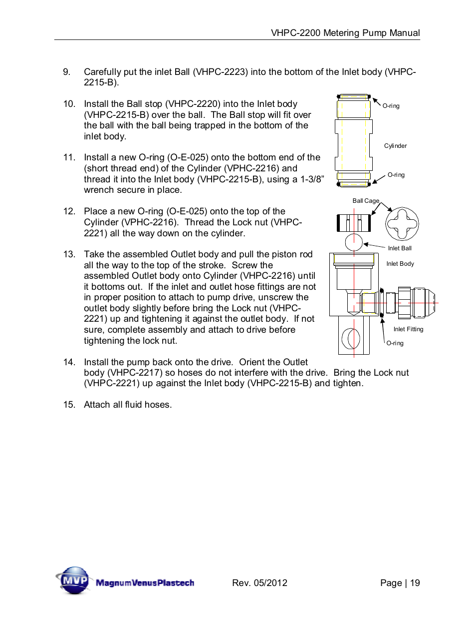 Magnum Venus Plastech VHPC-2200 Series User Manual | Page 19 / 34