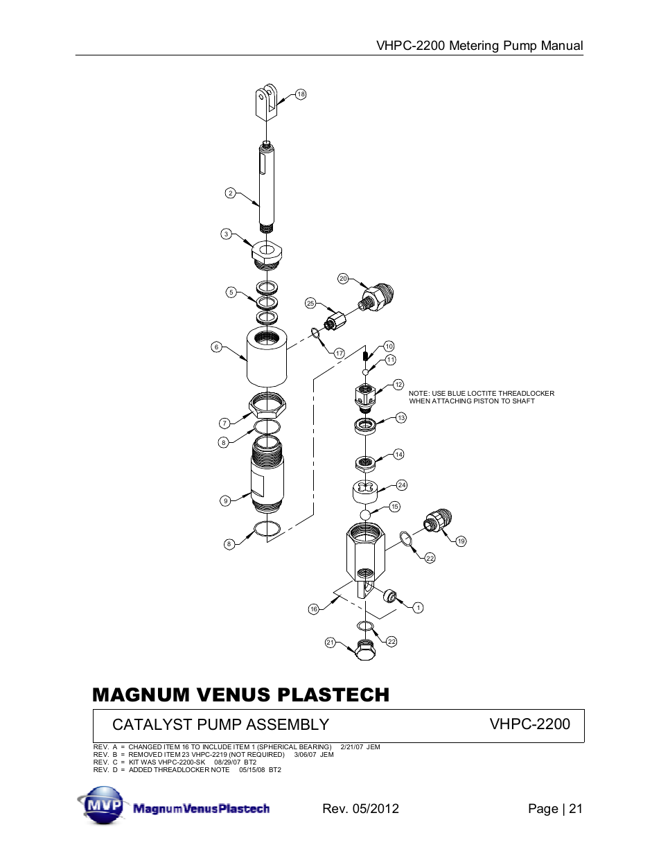 Magnum venus plastech, Catalyst pump assembly, Vhpc-2200 | Magnum Venus Plastech VHPC-2200 Series User Manual | Page 21 / 34