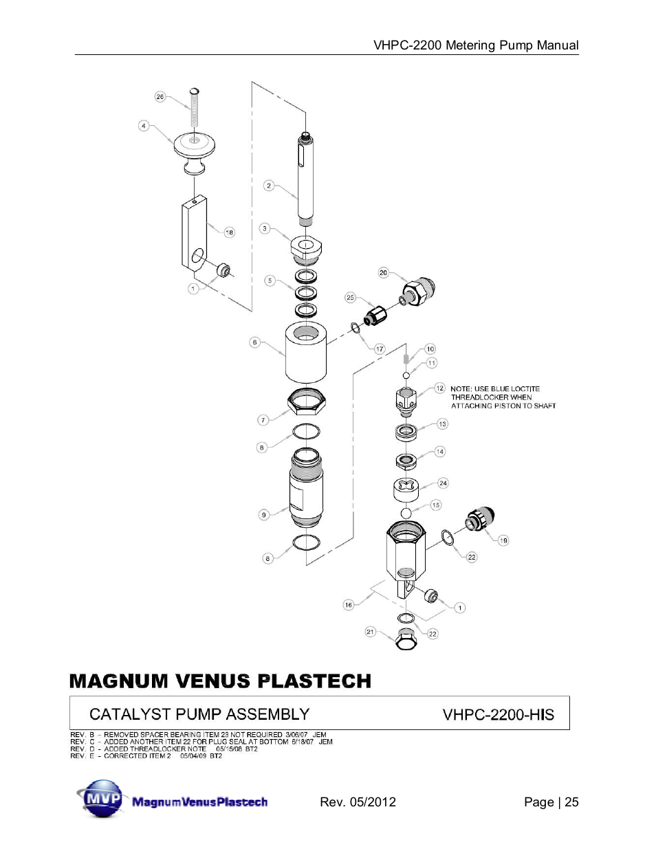 Magnum Venus Plastech VHPC-2200 Series User Manual | Page 25 / 34