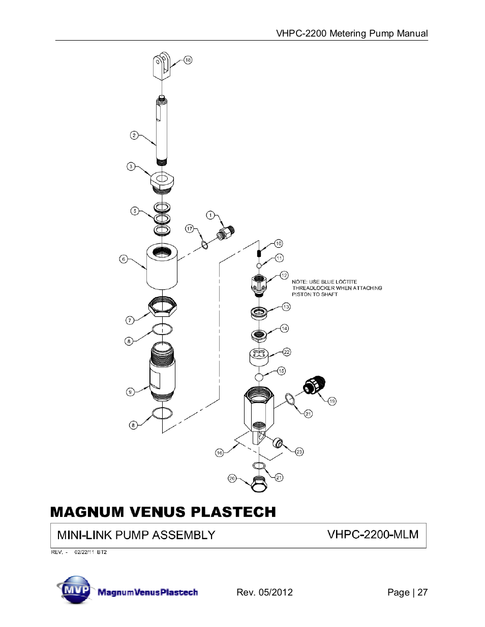 Magnum Venus Plastech VHPC-2200 Series User Manual | Page 27 / 34
