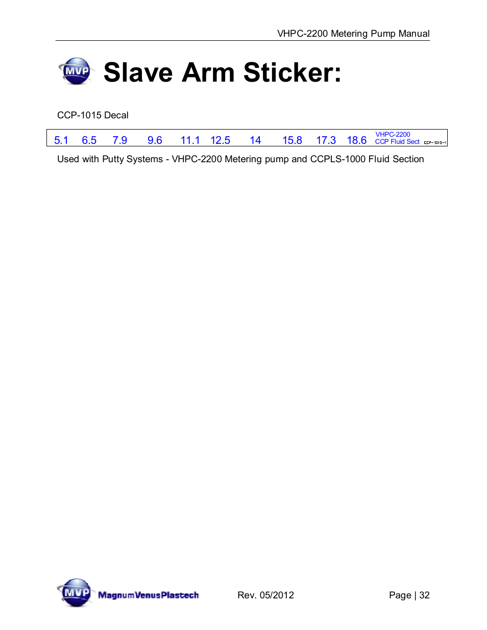 Slave arm sticker | Magnum Venus Plastech VHPC-2200 Series User Manual | Page 32 / 34