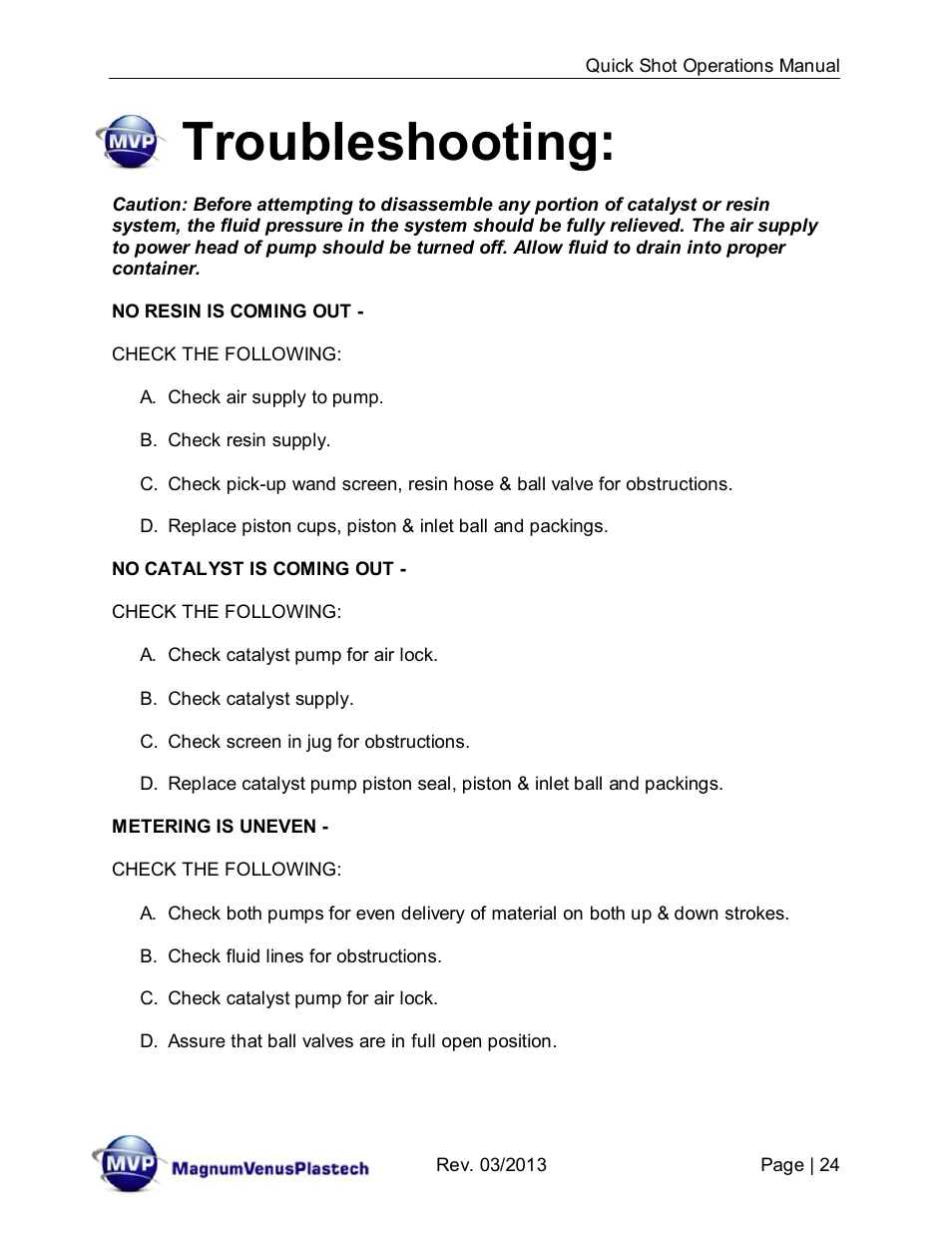 Troubleshooting | Magnum Venus Plastech Quick Shot User Manual | Page 24 / 42