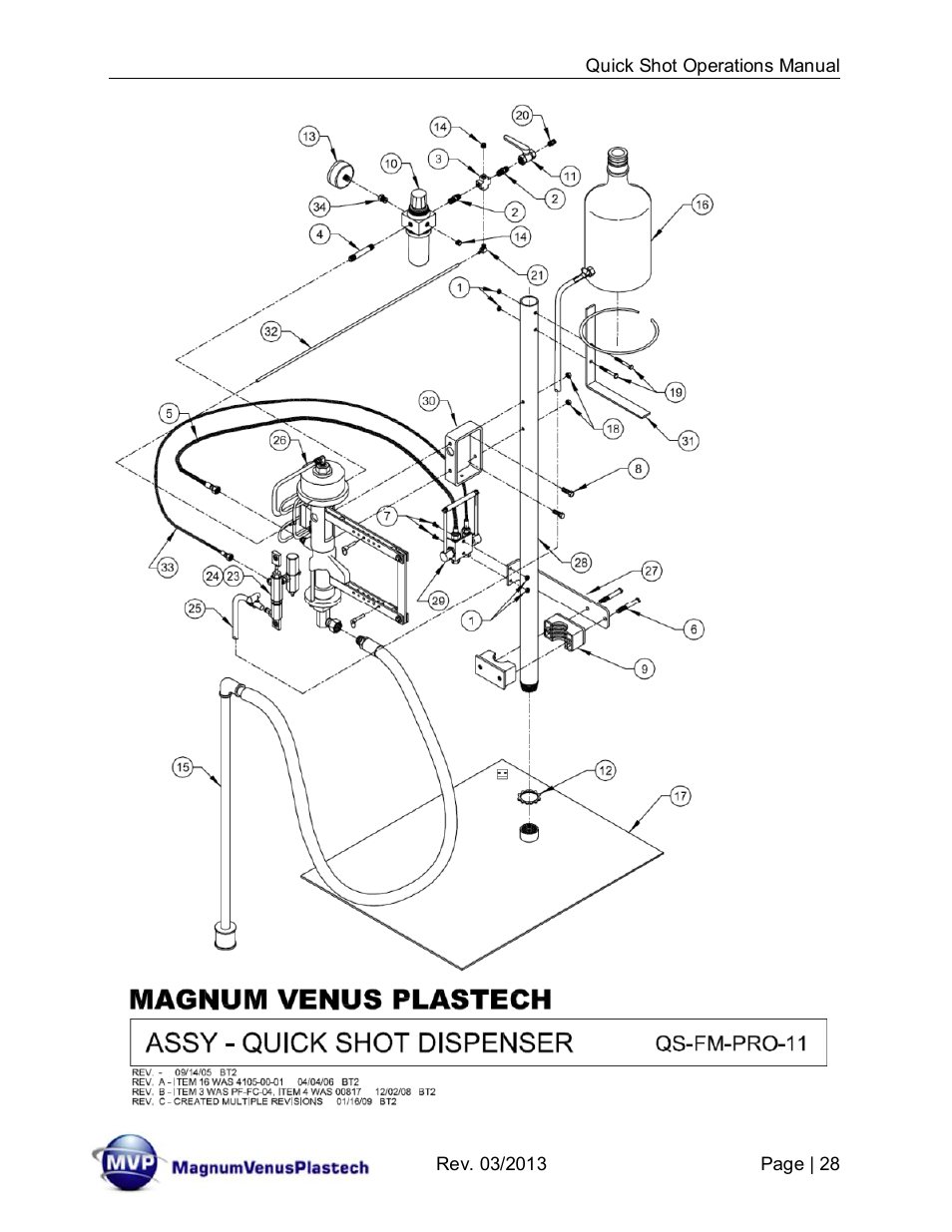 Magnum Venus Plastech Quick Shot User Manual | Page 28 / 42