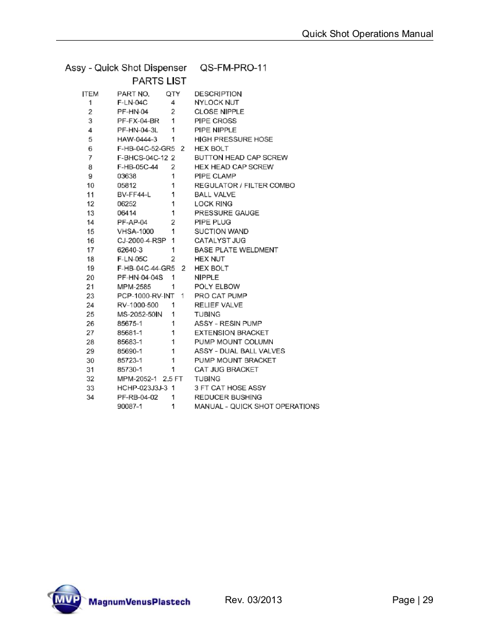 Magnum Venus Plastech Quick Shot User Manual | Page 29 / 42