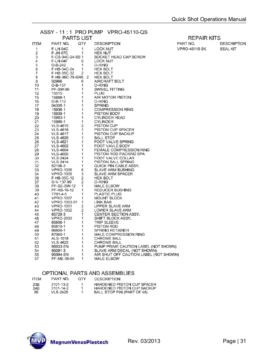 Magnum Venus Plastech Quick Shot User Manual | Page 31 / 42
