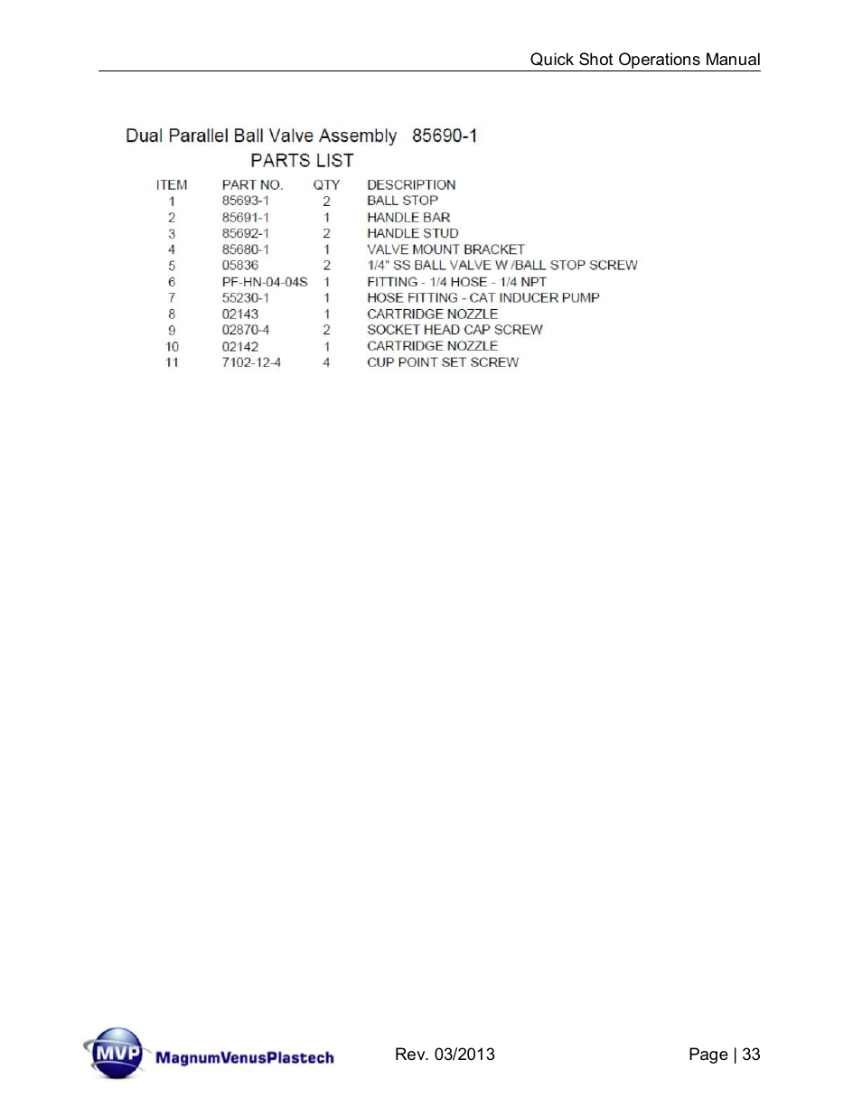 Magnum Venus Plastech Quick Shot User Manual | Page 33 / 42