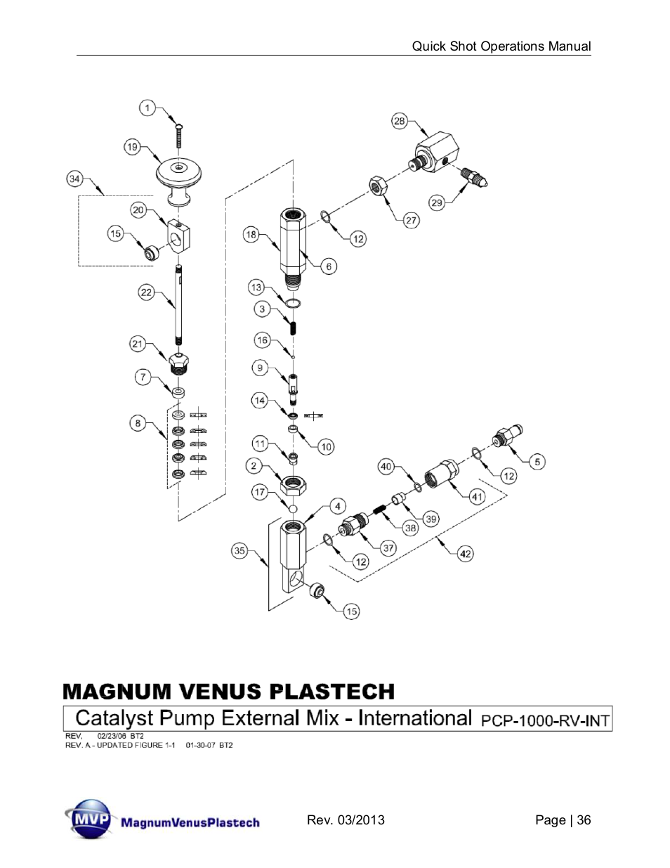Magnum Venus Plastech Quick Shot User Manual | Page 36 / 42