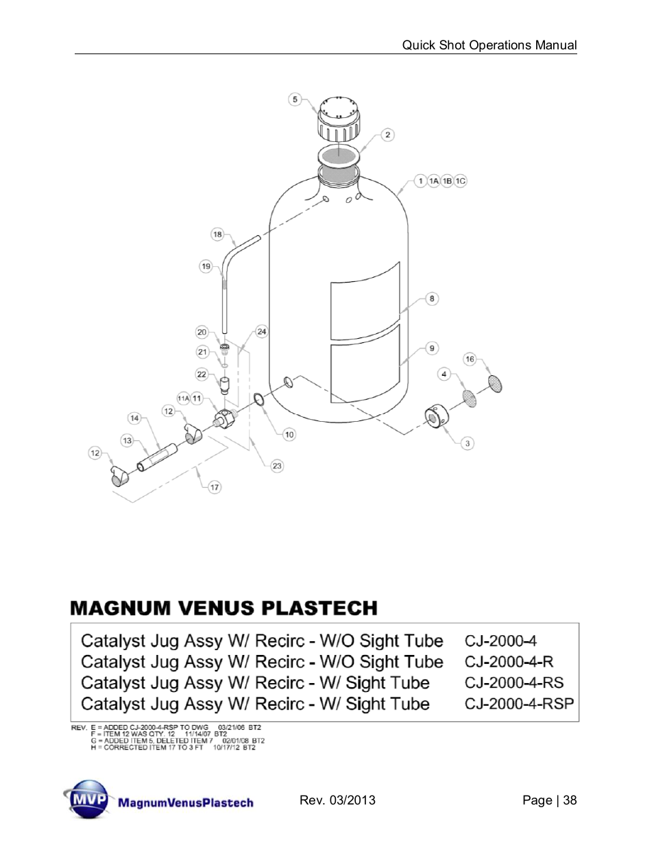 Magnum Venus Plastech Quick Shot User Manual | Page 38 / 42