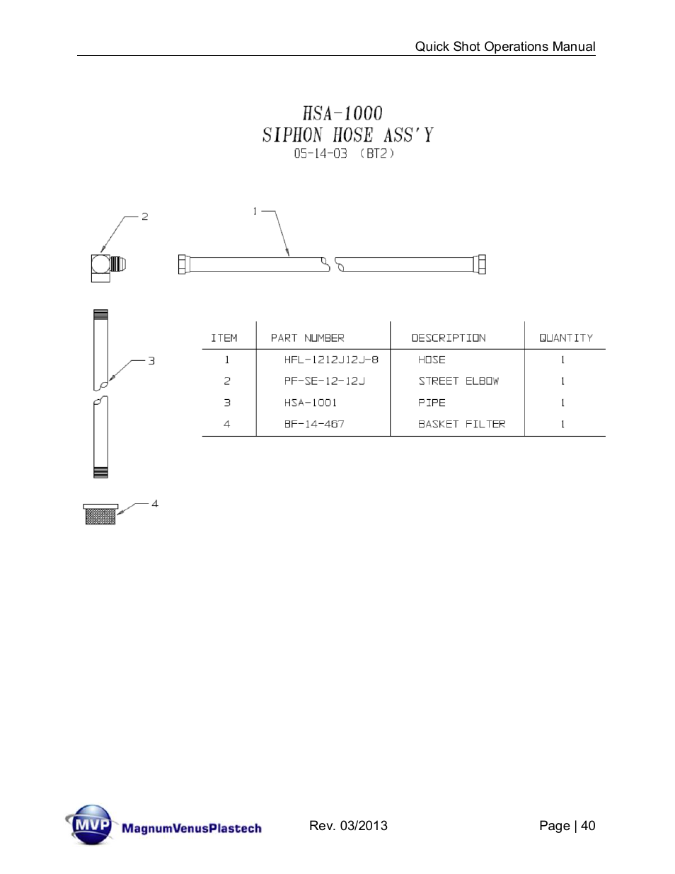 Magnum Venus Plastech Quick Shot User Manual | Page 40 / 42