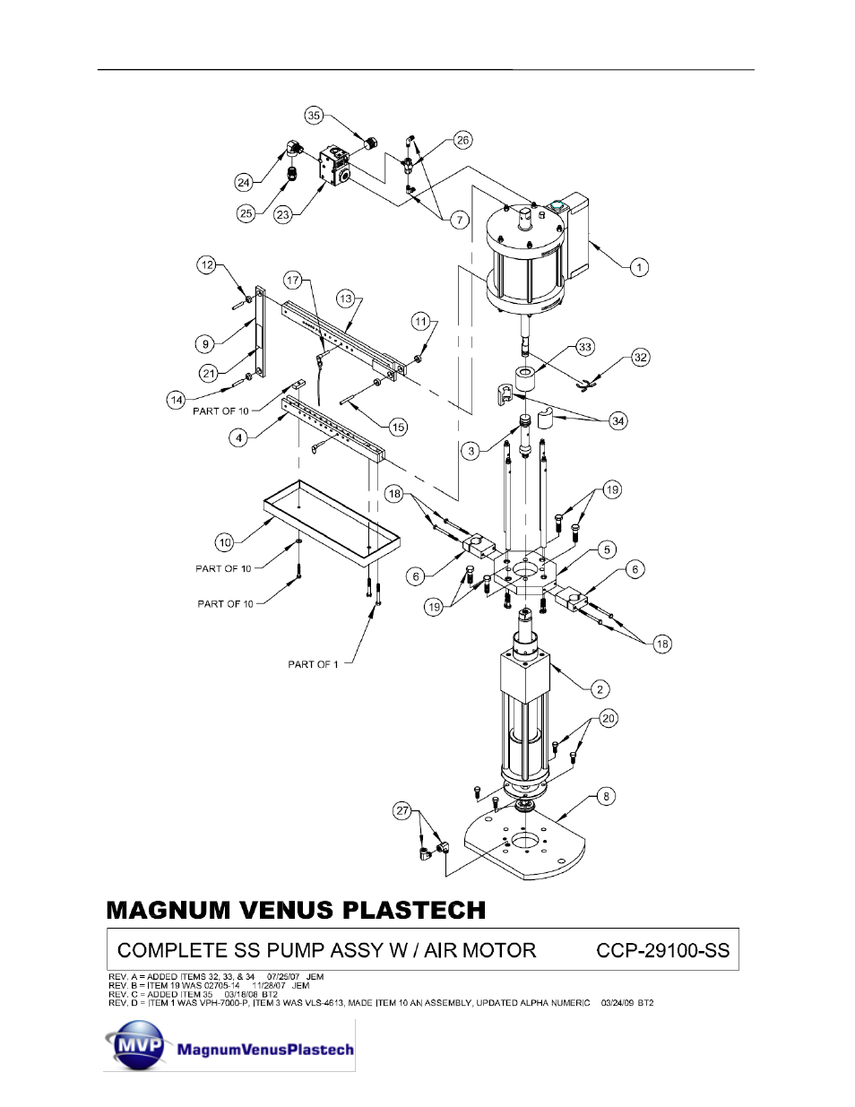 Magnum Venus Plastech CHOP CHECK FLUID CCPLS-1000 User Manual | Page 42 / 49