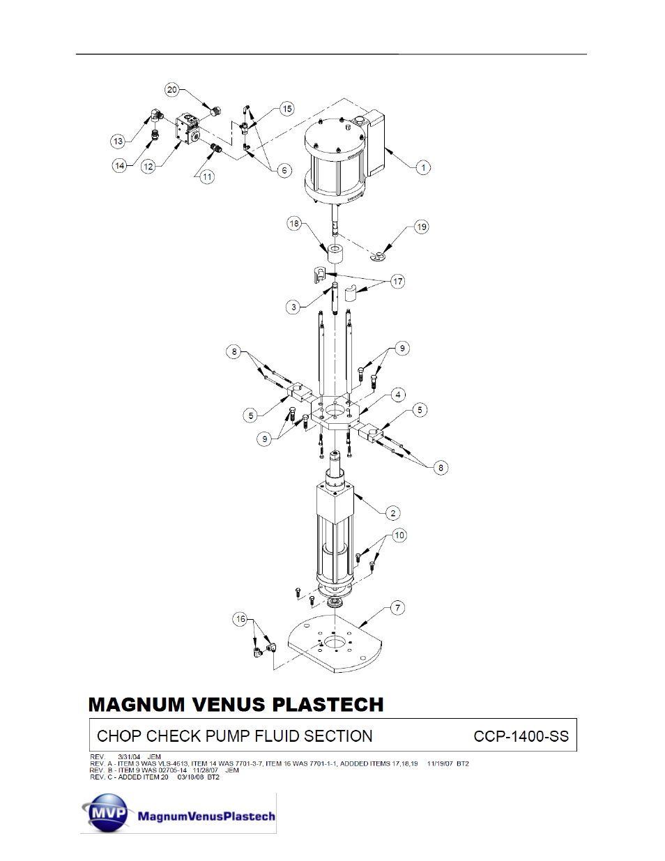 Magnum Venus Plastech CHOP CHECK FLUID CCPLS-1000 User Manual | Page 44 / 49
