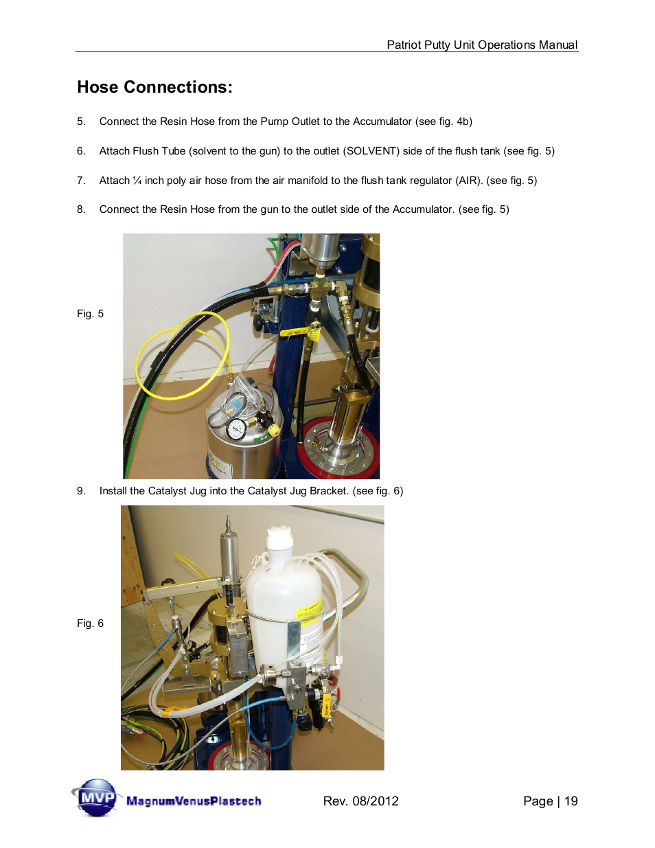 Hose connections | Magnum Venus Plastech PATRIOT CHOP CHECK IMP-PAT-CCP-MP-5 User Manual | Page 19 / 57