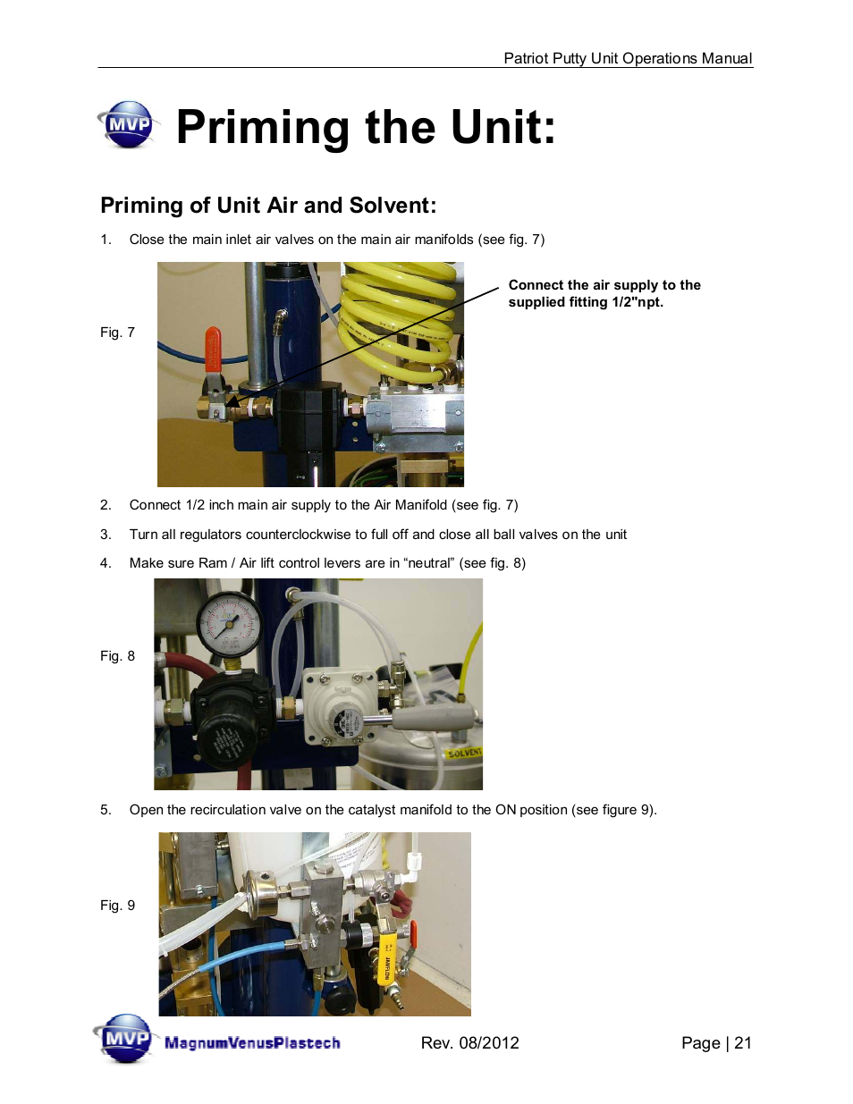 Priming the unit, Priming of unit air and solvent | Magnum Venus Plastech PATRIOT CHOP CHECK IMP-PAT-CCP-MP-5 User Manual | Page 21 / 57