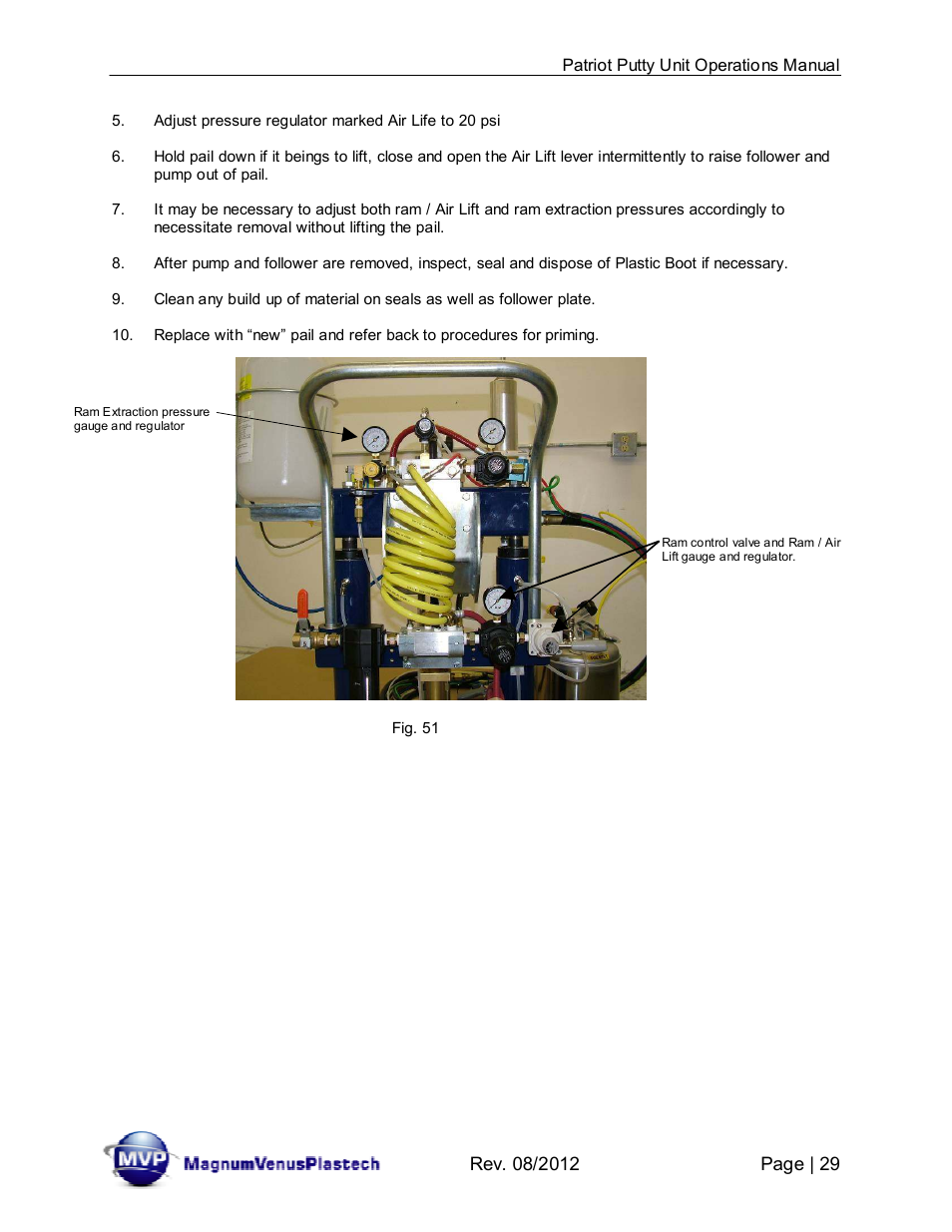 Magnum Venus Plastech PATRIOT CHOP CHECK IMP-PAT-CCP-MP-5 User Manual | Page 29 / 57