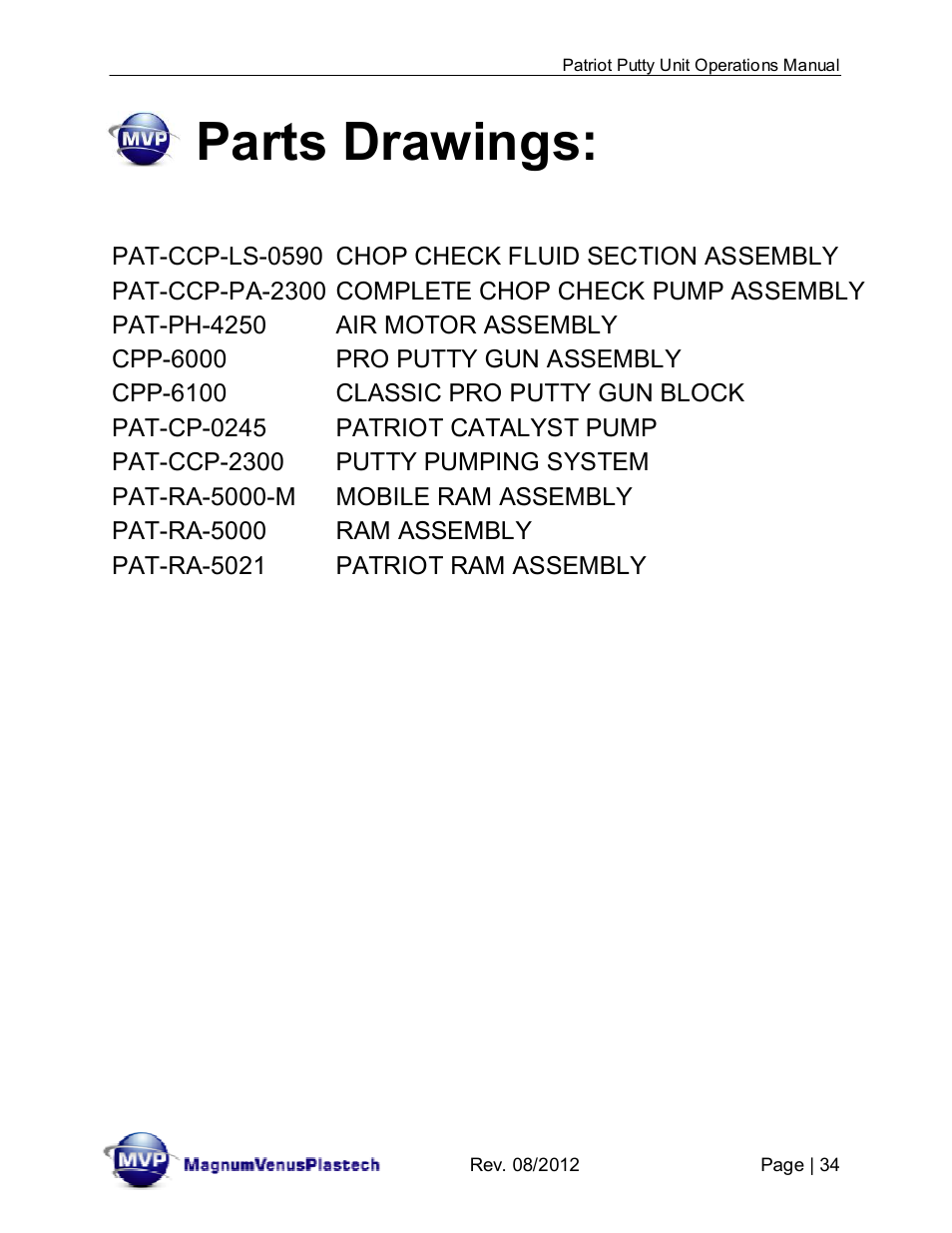 Parts drawings | Magnum Venus Plastech PATRIOT CHOP CHECK IMP-PAT-CCP-MP-5 User Manual | Page 34 / 57