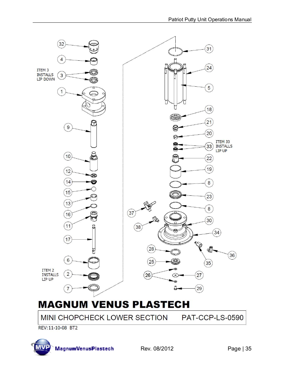 Magnum Venus Plastech PATRIOT CHOP CHECK IMP-PAT-CCP-MP-5 User Manual | Page 35 / 57