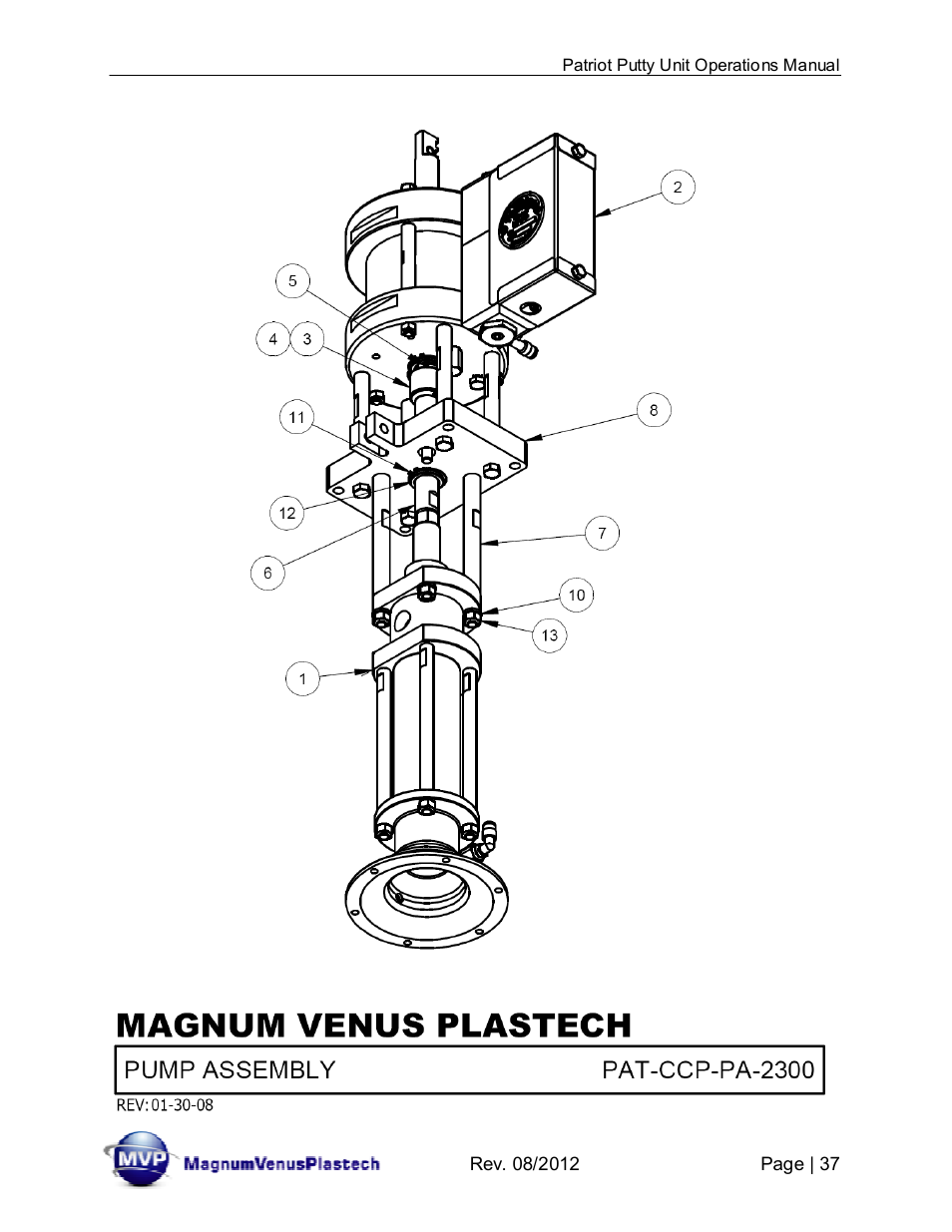 Magnum Venus Plastech PATRIOT CHOP CHECK IMP-PAT-CCP-MP-5 User Manual | Page 37 / 57