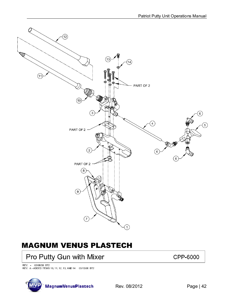 Magnum Venus Plastech PATRIOT CHOP CHECK IMP-PAT-CCP-MP-5 User Manual | Page 42 / 57