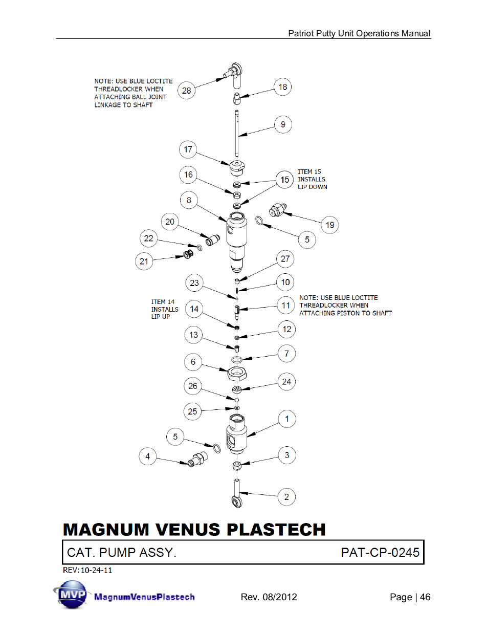 Magnum Venus Plastech PATRIOT CHOP CHECK IMP-PAT-CCP-MP-5 User Manual | Page 46 / 57