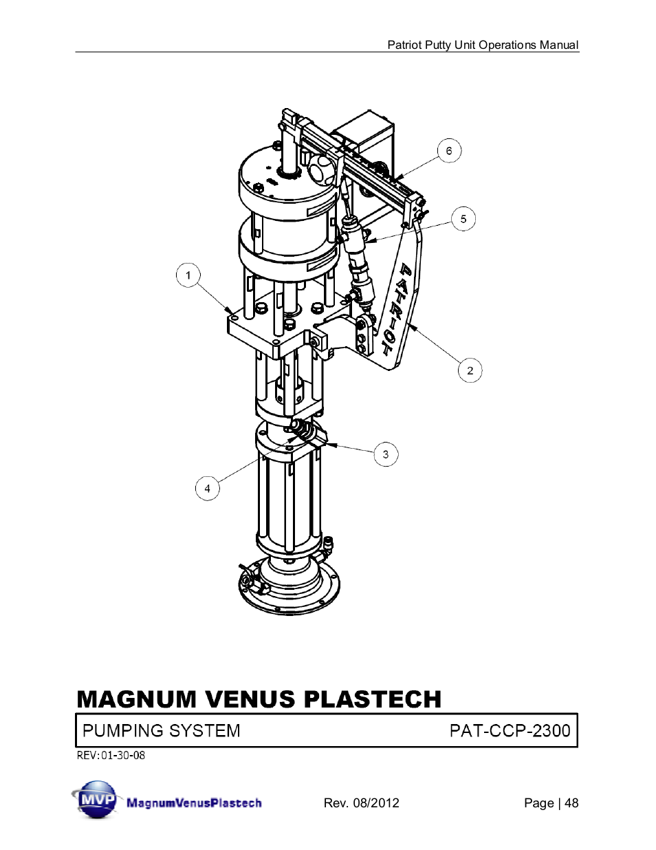 Magnum Venus Plastech PATRIOT CHOP CHECK IMP-PAT-CCP-MP-5 User Manual | Page 48 / 57