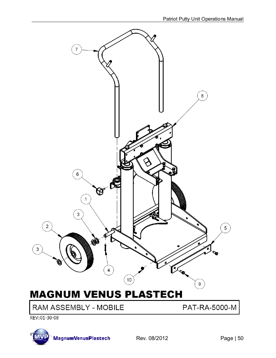 Magnum Venus Plastech PATRIOT CHOP CHECK IMP-PAT-CCP-MP-5 User Manual | Page 50 / 57