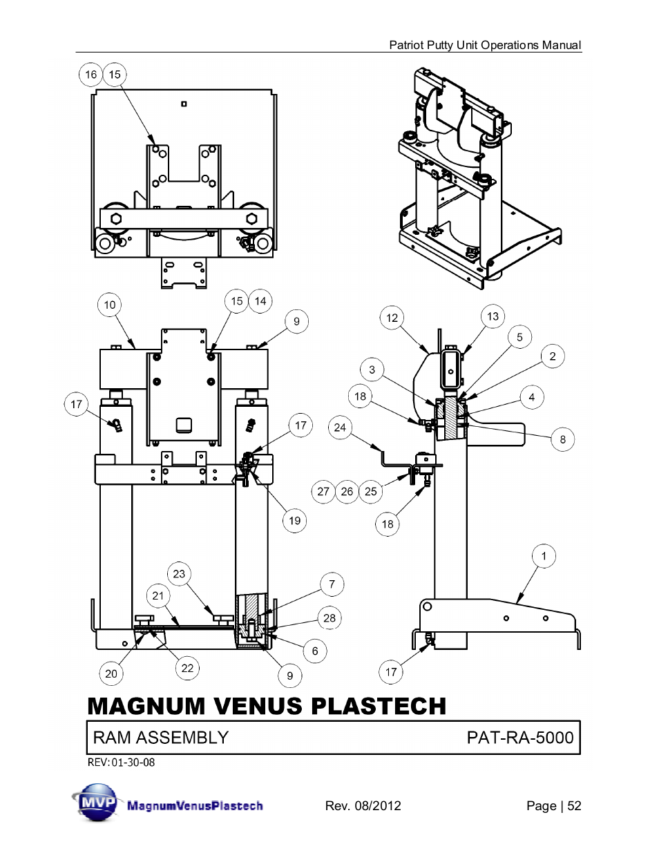 Magnum Venus Plastech PATRIOT CHOP CHECK IMP-PAT-CCP-MP-5 User Manual | Page 52 / 57